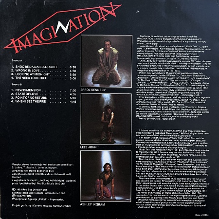 Imagination